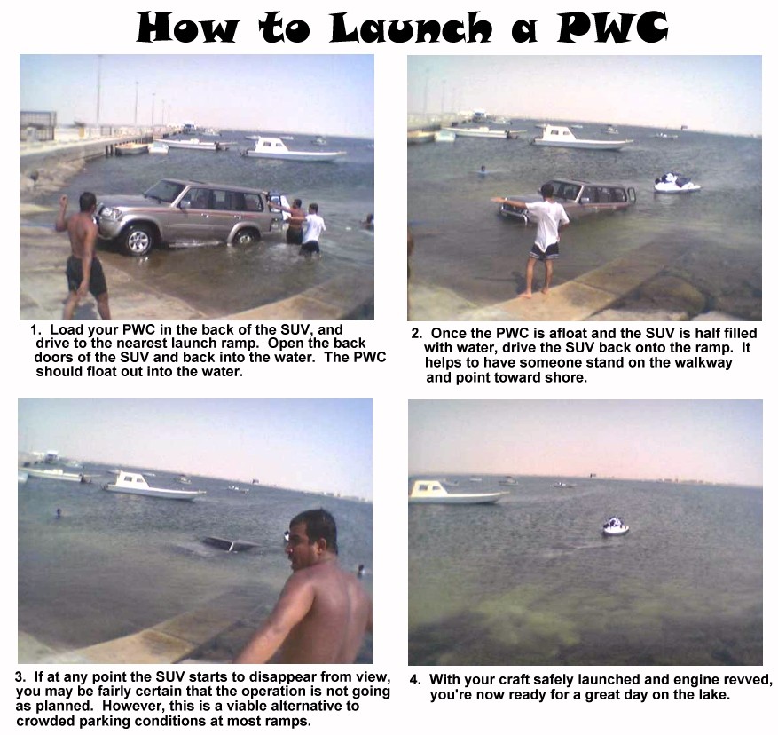 How to Launch a PWC